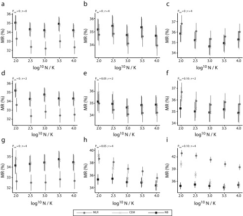 FIGURE 2—