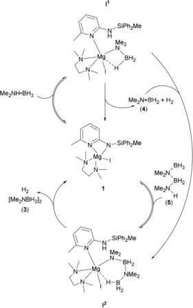 Scheme 2