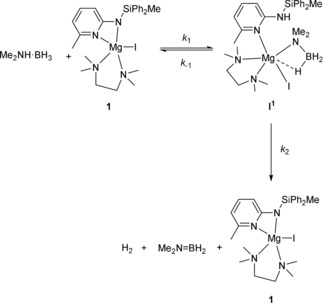 Scheme 3