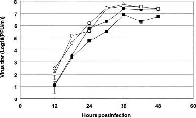 FIG. 4.