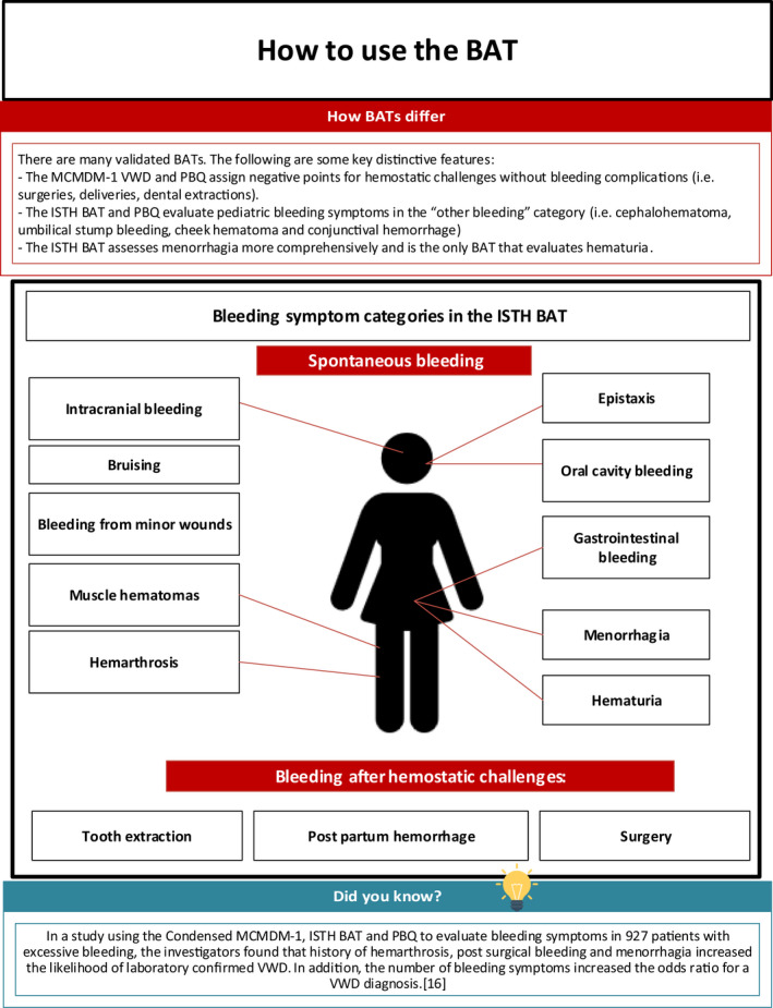 graphic file with name RTH2-4-761-g002.jpg