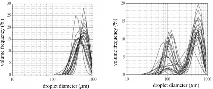 Fig. 9