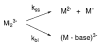 Scheme 3