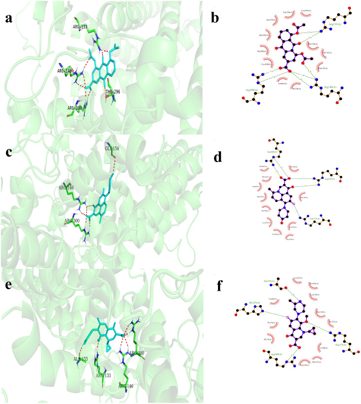 Fig 4