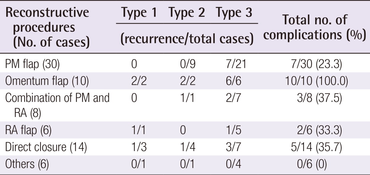 graphic file with name aps-41-253-i005.jpg