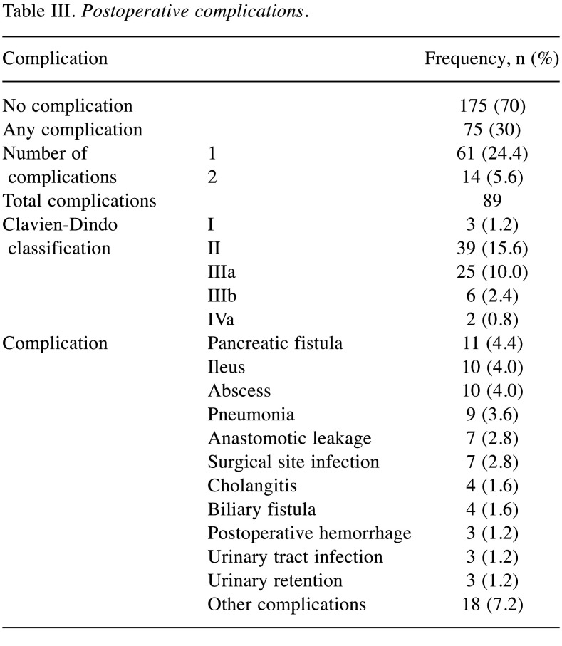 graphic file with name in_vivo-36-2977-i0001.jpg