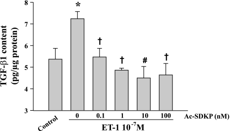 Fig. 9.