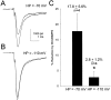 Fig. 9.