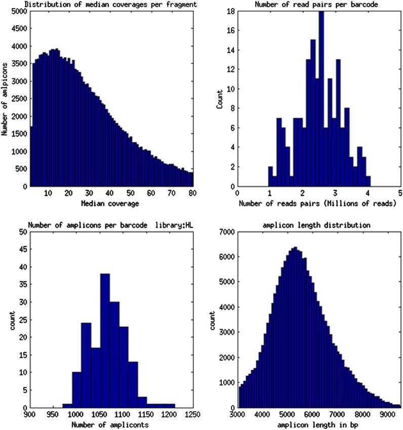 Figure 2—figure supplement 1.