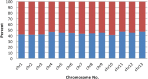 Figure 3—figure supplement 4.