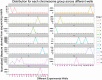 Figure 3—figure supplement 1.