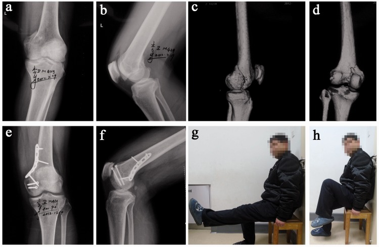 Figure 2.