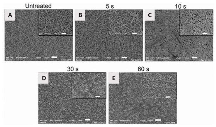 Figure 25