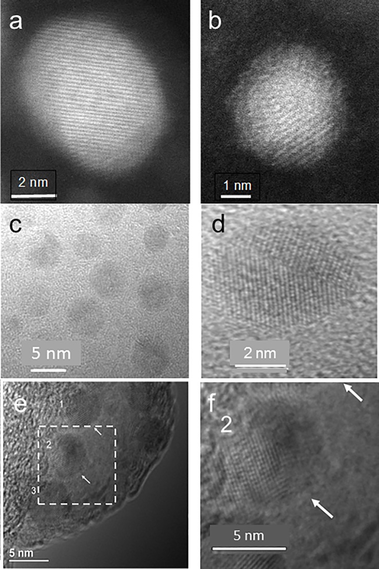 Fig 2