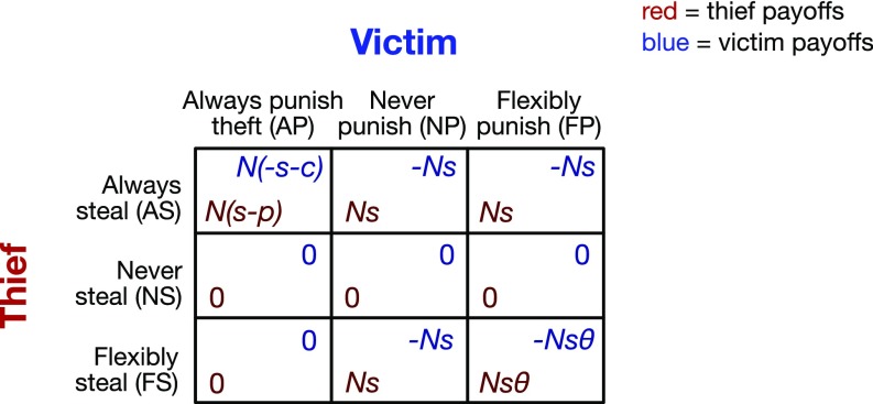 Fig. S1.