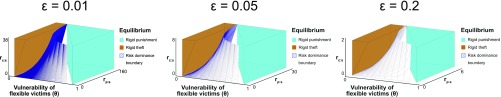 Fig. S3.