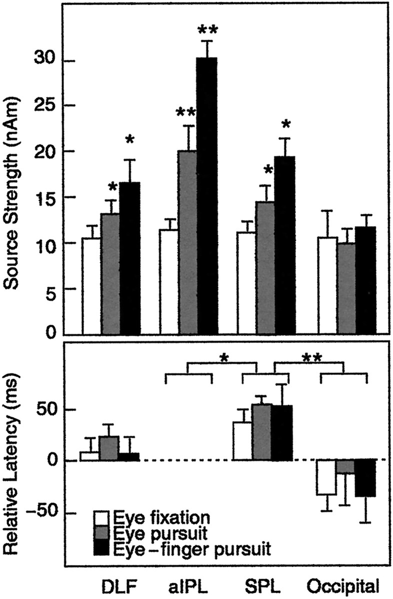 Fig. 10.