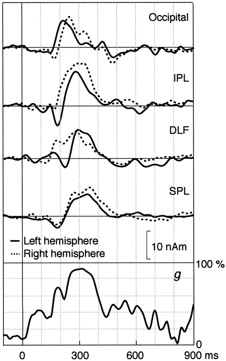 Fig. 9.