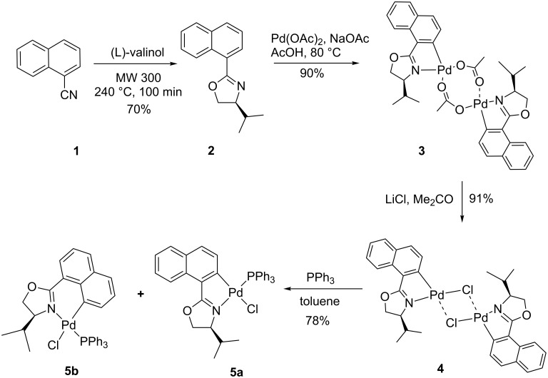 Scheme 1