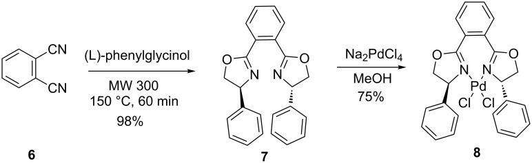 Scheme 2