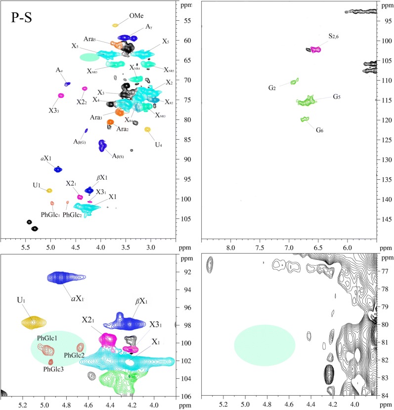 Fig. 3