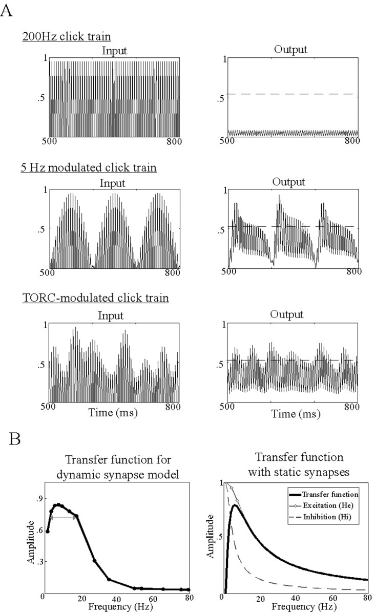 
Figure 10.
