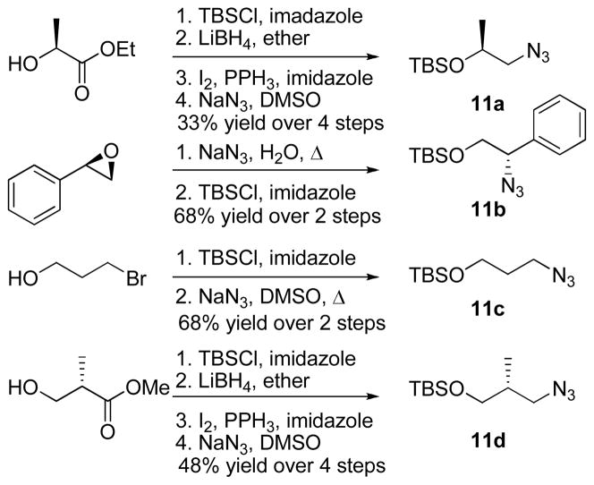 Scheme 3