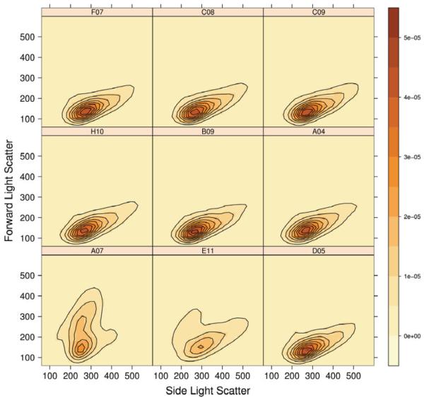 Fig. 7