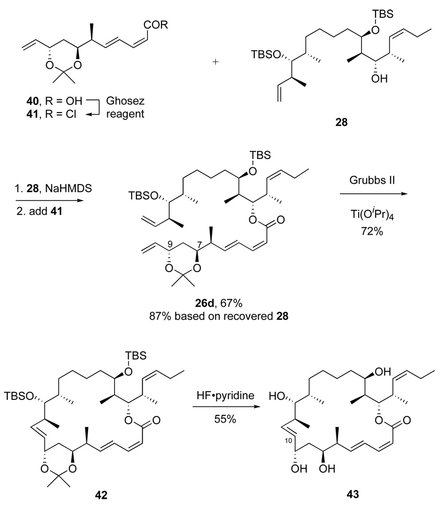 Scheme 10