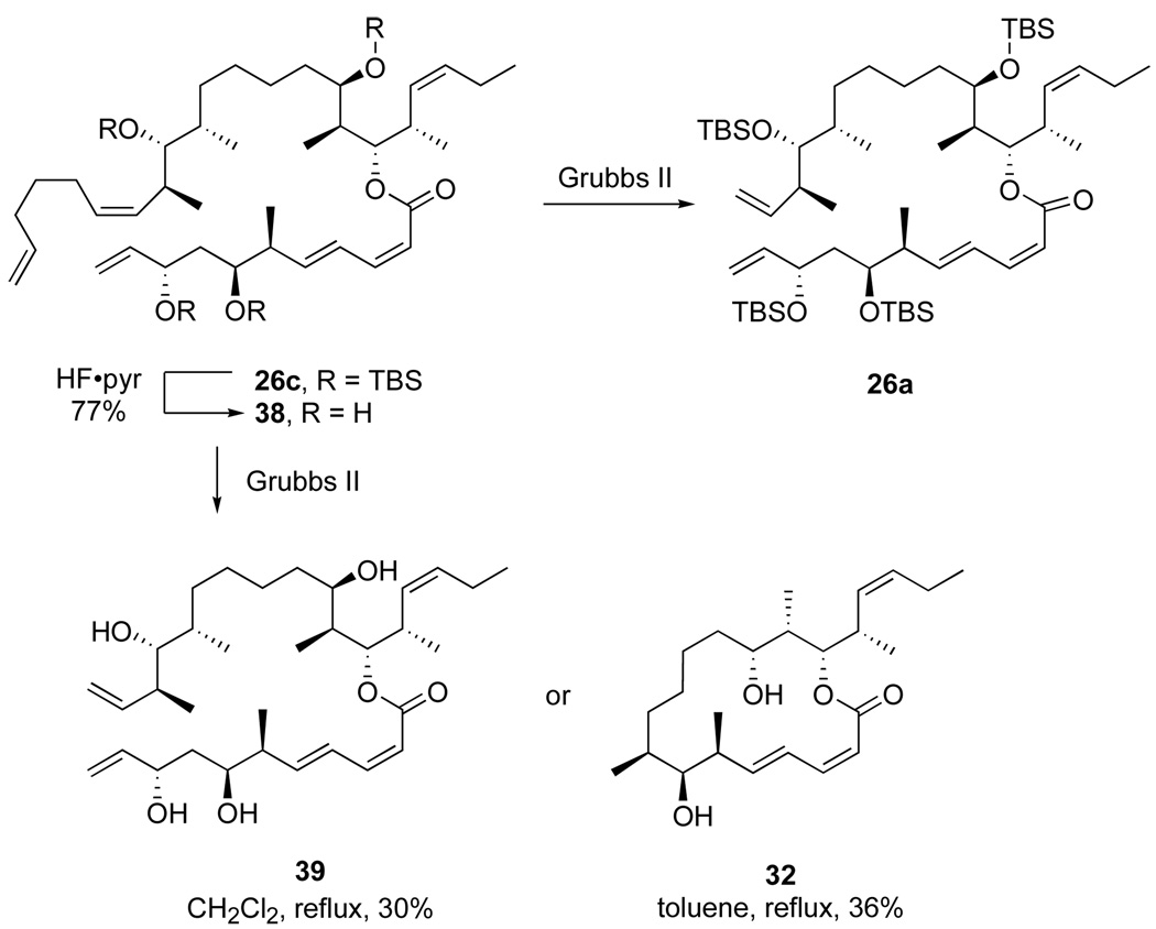 Scheme 9