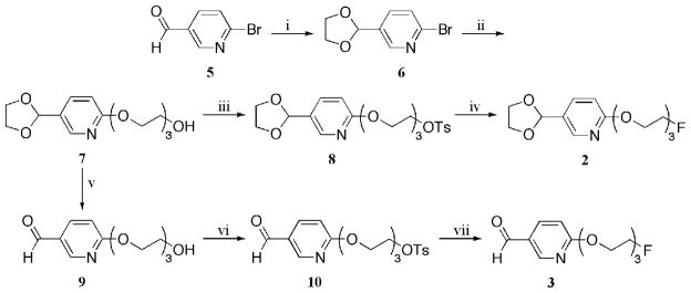 Scheme 1a