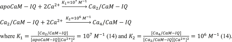 Figure 8