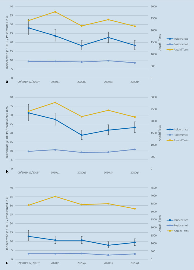 graphic file with name 103_2023_3733_Fig1_HTML.jpg