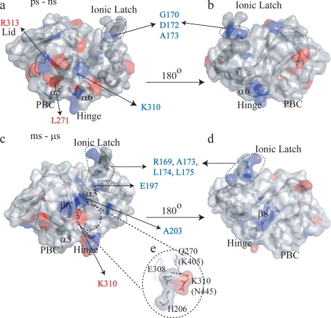 FIGURE 10.