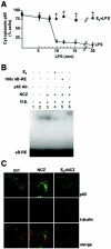 FIG. 7.