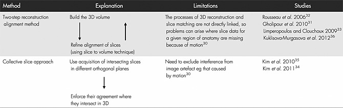 tabular image