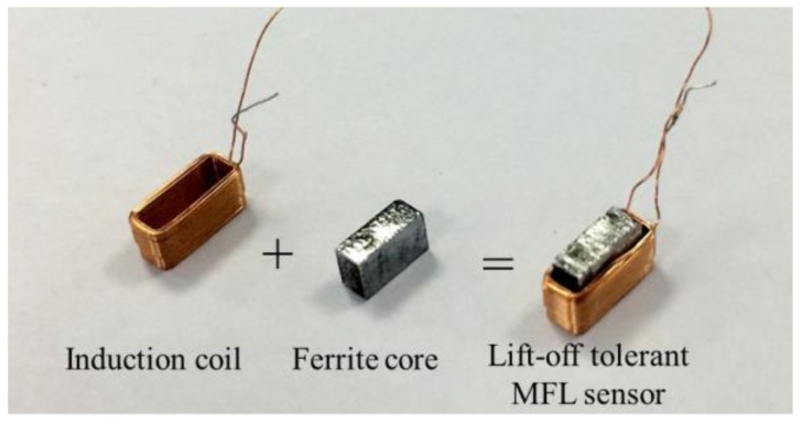 Figure 6