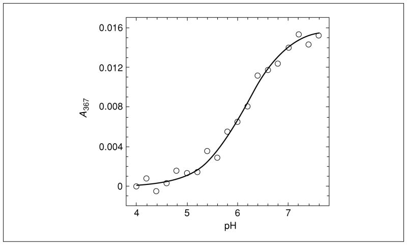 Figure 17.2.5