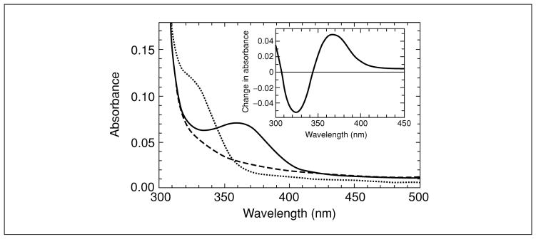 Figure 17.2.4