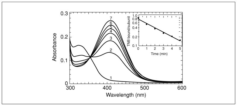 Figure 17.2.2