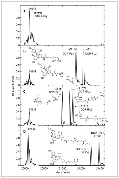 Figure 17.2.3