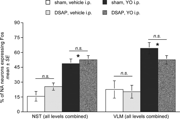 Figure 12.