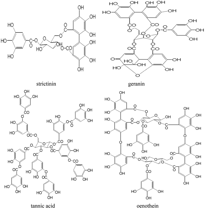 Fig. 3