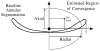 Fig. 13