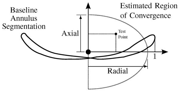 Fig. 13