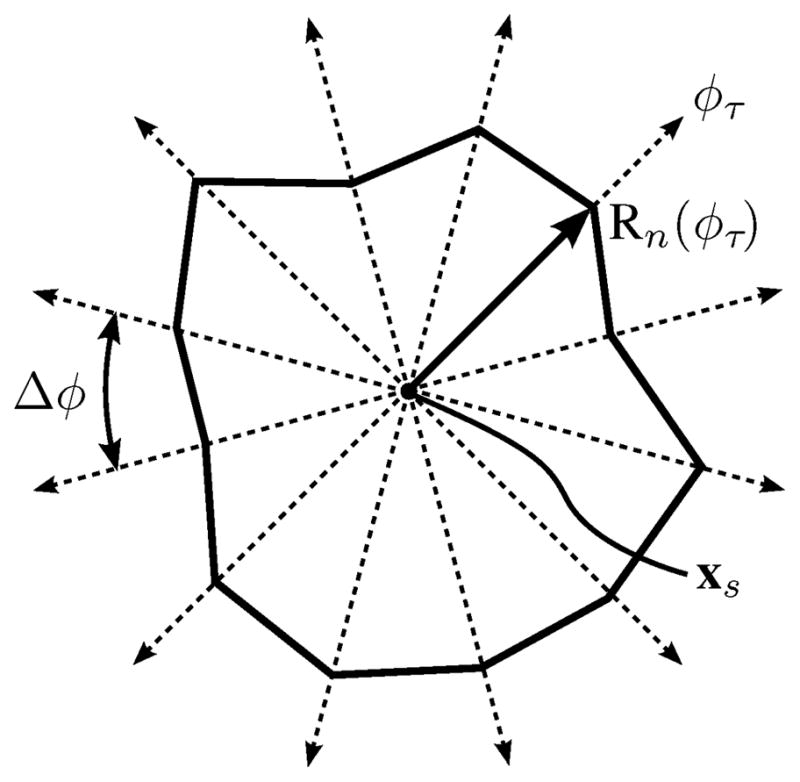 Fig. 8