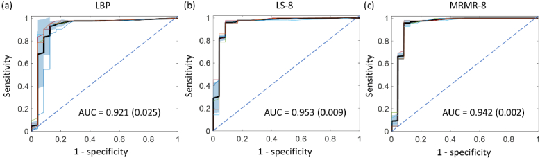 Fig. 6.