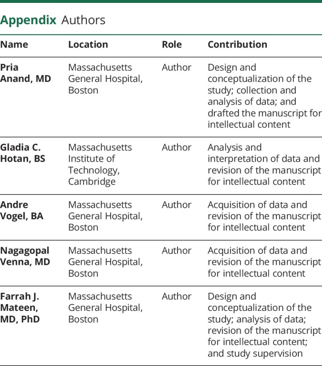 Appendix.