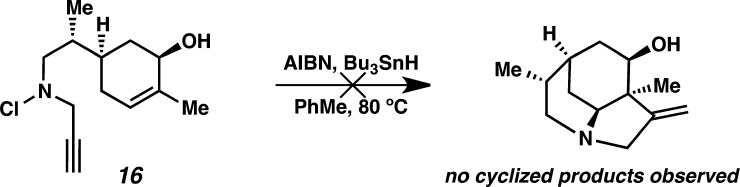 Scheme 5