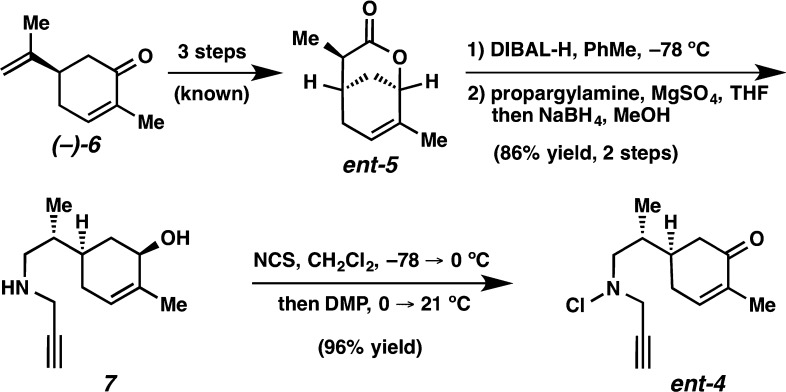 Scheme 2